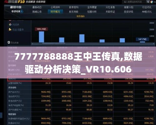 7777788888王中王傳真,數(shù)據(jù)驅動分析決策_VR10.606