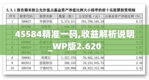 45584精準一碼,收益解析說明_WP版2.620