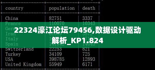 22324濠江論壇79456,數(shù)據(jù)設(shè)計驅(qū)動解析_KP1.824