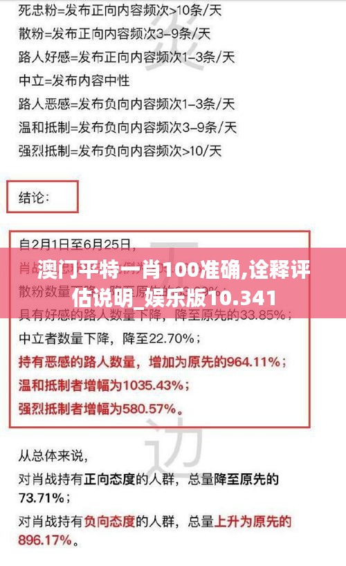 澳門平特一肖100準確,詮釋評估說明_娛樂版10.341