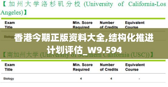 香港今期正版資料大全,結(jié)構(gòu)化推進(jìn)計(jì)劃評(píng)估_W9.594