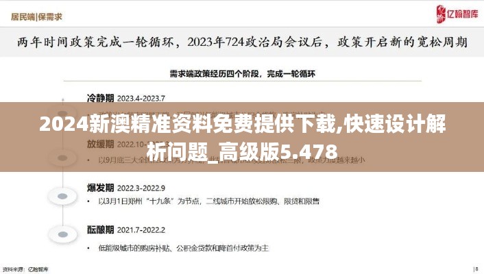 2024新澳精準資料免費提供下載,快速設(shè)計解析問題_高級版5.478
