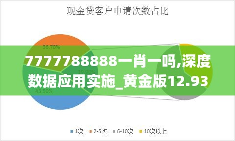 7777788888一肖一嗎,深度數(shù)據(jù)應(yīng)用實(shí)施_黃金版12.934