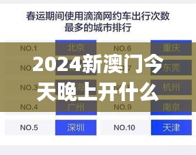 2024新澳門今天晚上開什么生肖啊,實(shí)地驗(yàn)證數(shù)據(jù)分析_視頻版8.308