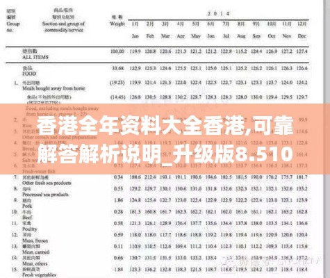 香港全年資料大全香港,可靠解答解析說明_升級版8.510