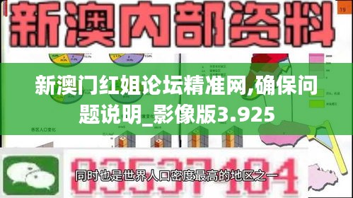 新澳門紅姐論壇精準網(wǎng),確保問題說明_影像版3.925