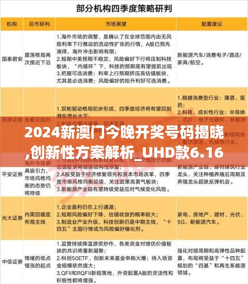2024新澳門今晚開獎號碼揭曉,創(chuàng)新性方案解析_UHD款6.167