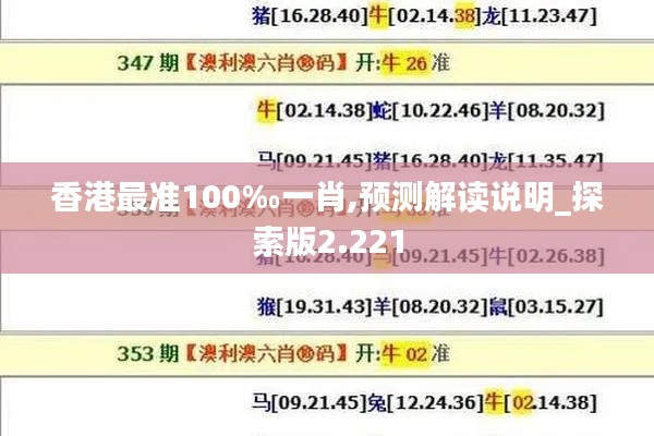 香港最準100‰一肖,預(yù)測解讀說明_探索版2.221