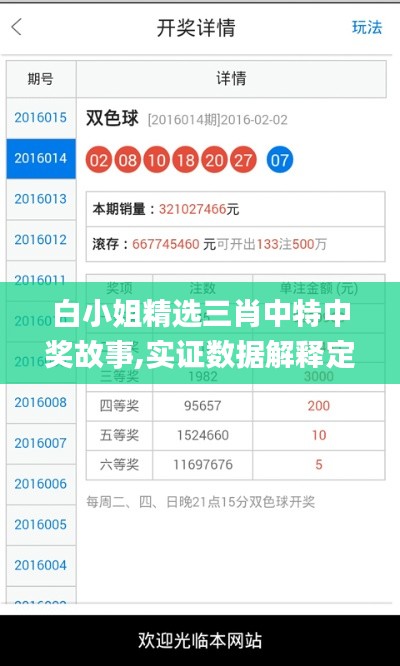 白小姐精選三肖中特中獎故事,實證數(shù)據(jù)解釋定義_戰(zhàn)略版4.849