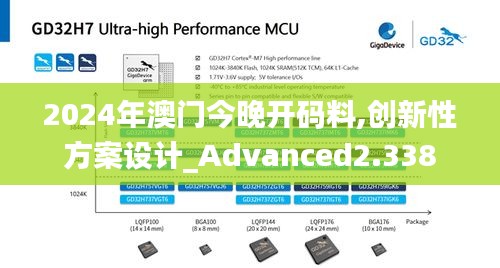 2024年澳門今晚開碼料,創(chuàng)新性方案設(shè)計_Advanced2.338