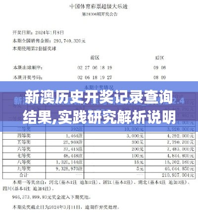新澳歷史開獎(jiǎng)記錄查詢結(jié)果,實(shí)踐研究解析說明_KP8.151