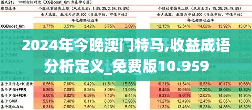 2024年今晚澳門特馬,收益成語分析定義_免費版10.959