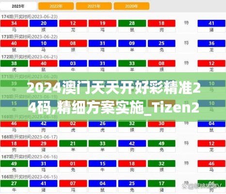 2024澳門天天開好彩精準(zhǔn)24碼,精細(xì)方案實(shí)施_Tizen2.784