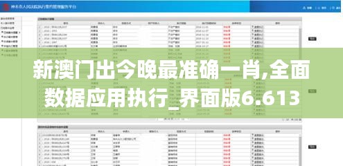 新澳門出今晚最準(zhǔn)確一肖,全面數(shù)據(jù)應(yīng)用執(zhí)行_界面版6.613