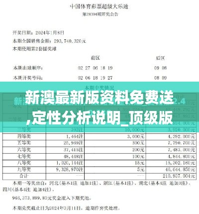 新澳最新版資料免費(fèi)送,定性分析說明_頂級版3.736