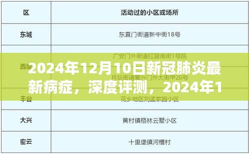 深度評測，2024年12月新冠肺炎最新病癥詳解