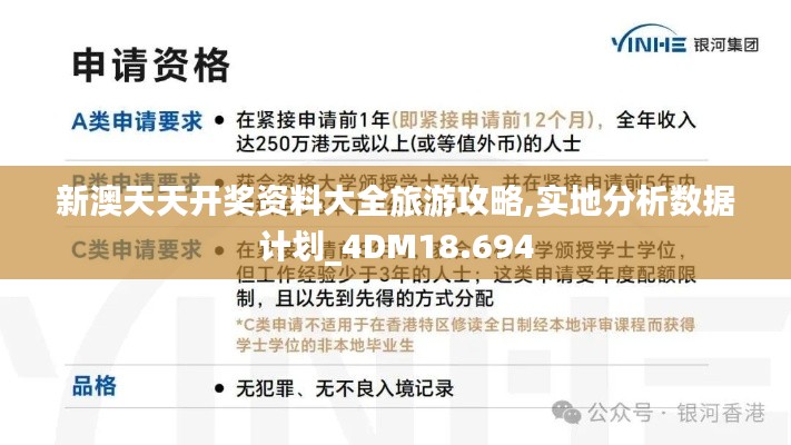 新澳天天開獎資料大全旅游攻略,實地分析數(shù)據(jù)計劃_4DM18.694