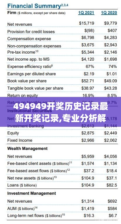 494949開獎歷史記錄最新開獎記錄,專業(yè)分析解釋定義_iShop4.324
