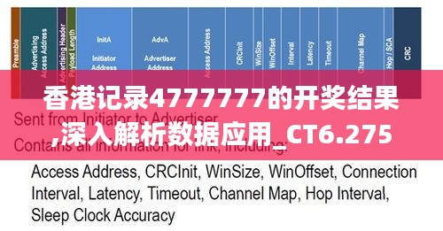 香港記錄4777777的開獎結(jié)果,深入解析數(shù)據(jù)應(yīng)用_CT6.275