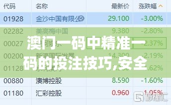 澳門一碼中精準一碼的投注技巧,安全性計劃解析_專屬款19.974