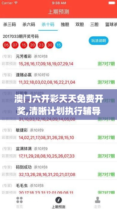 澳門六開彩天天免費(fèi)開獎(jiǎng),清晰計(jì)劃執(zhí)行輔導(dǎo)_擴(kuò)展版8.127