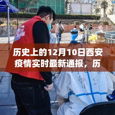 歷史上的12月10日西安疫情最新進(jìn)展與各方觀點(diǎn)探討