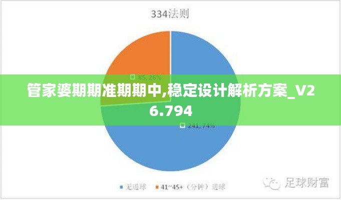 管家婆期期準(zhǔn)期期中,穩(wěn)定設(shè)計(jì)解析方案_V26.794