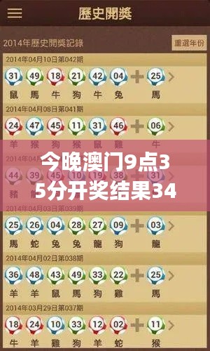 今晚澳門9點35分開獎結果346期,理論解答解析說明_復古版7.625