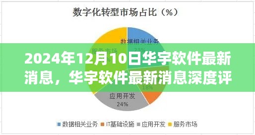 華宇軟件深度評測報(bào)告，特性、體驗(yàn)、競品對比及用戶群體分析（2024年視角）