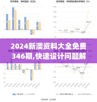 2024新澳資料大全免費(fèi)346期,快速設(shè)計(jì)問(wèn)題解析_4DM16.664