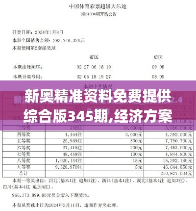 新奧精準資料免費提供綜合版345期,經(jīng)濟方案解析_尊享版3.533
