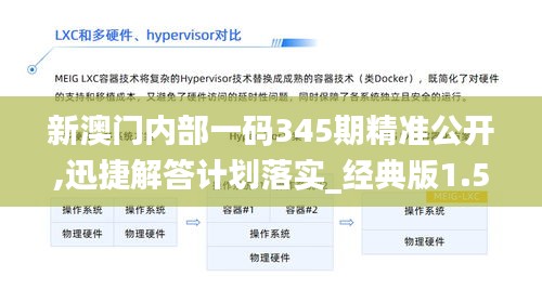 新澳門內(nèi)部一碼345期精準(zhǔn)公開,迅捷解答計(jì)劃落實(shí)_經(jīng)典版1.573