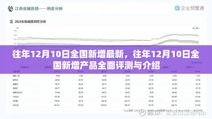 往年12月10日全國(guó)新增產(chǎn)品全面介紹與評(píng)測(cè)報(bào)告