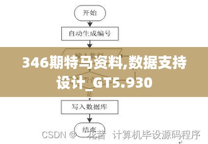 346期特馬資料,數(shù)據(jù)支持設(shè)計(jì)_GT5.930