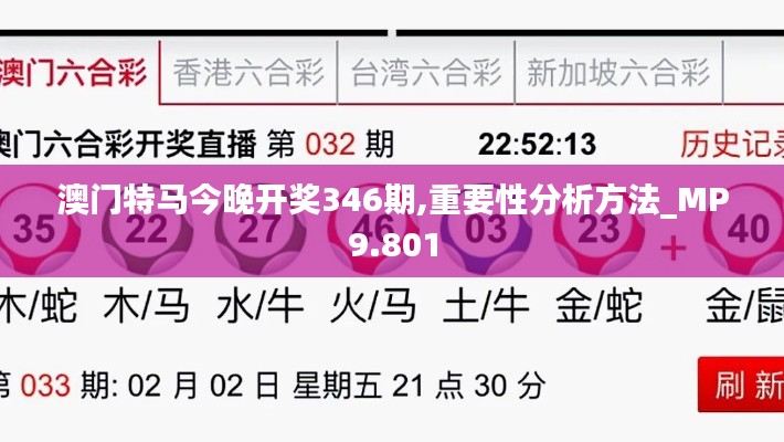 澳門特馬今晚開獎346期,重要性分析方法_MP9.801