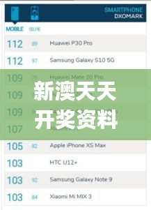 新澳天天開(kāi)獎(jiǎng)資料大全345期,穩(wěn)健性策略評(píng)估_Galaxy6.752