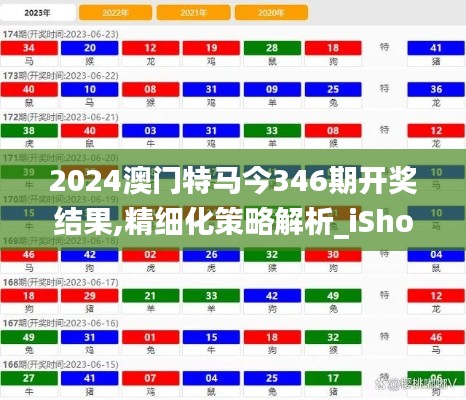2024澳門特馬今346期開獎(jiǎng)結(jié)果,精細(xì)化策略解析_iShop6.972