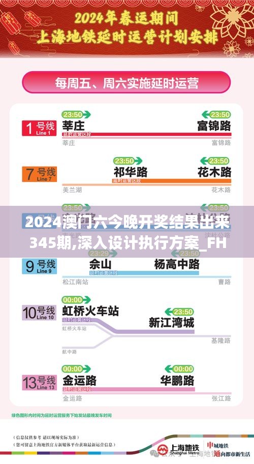 2024澳門(mén)六今晚開(kāi)獎(jiǎng)結(jié)果出來(lái)345期,深入設(shè)計(jì)執(zhí)行方案_FHD版1.248