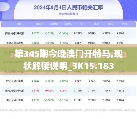 第345期今晚澳門開特馬,現(xiàn)狀解讀說明_3K15.183