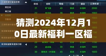 揭秘未來福利與前沿科技產(chǎn)品，深度體驗福利一區(qū)三區(qū)展望至2024年12月10日最新福利揭秘與深度體驗報告