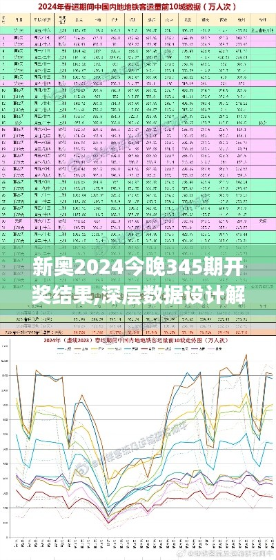 新奧2024今晚345期開(kāi)獎(jiǎng)結(jié)果,深層數(shù)據(jù)設(shè)計(jì)解析_Prime8.592