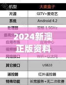 2024新澳正版資料最新更新345期,深層數(shù)據(jù)計(jì)劃實(shí)施_6DM15.356