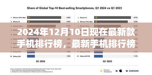 科技與情感的邂逅，最新手機(jī)排行榜背后的溫情故事（2024年12月版）