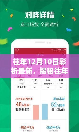 揭秘往年12月10日彩析動向，數(shù)據(jù)、趨勢與前景展望分析報告發(fā)布！