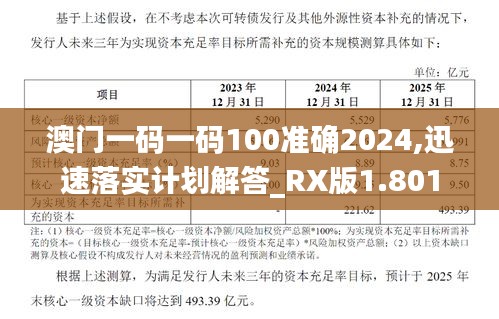 澳門一碼一碼100準確2024,迅速落實計劃解答_RX版1.801
