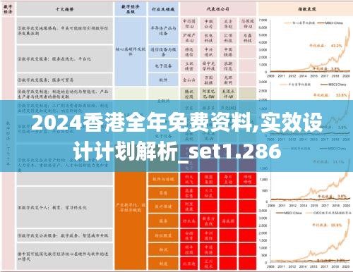 2024香港全年免費(fèi)資料,實(shí)效設(shè)計計劃解析_set1.286