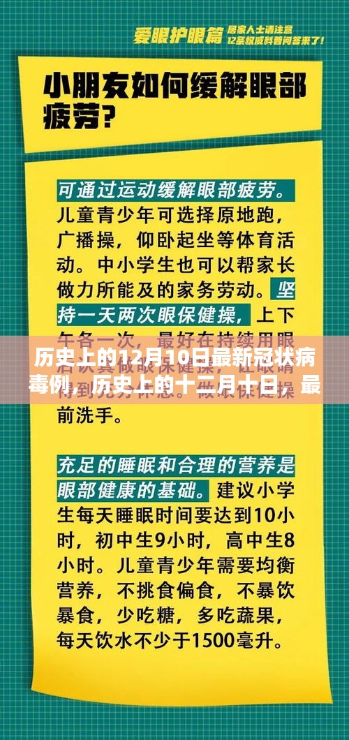 十二月十日歷史事件