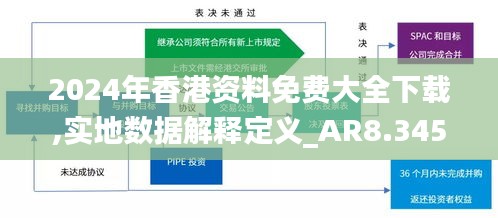 2024年香港資料免費(fèi)大全下載,實(shí)地?cái)?shù)據(jù)解釋定義_AR8.345