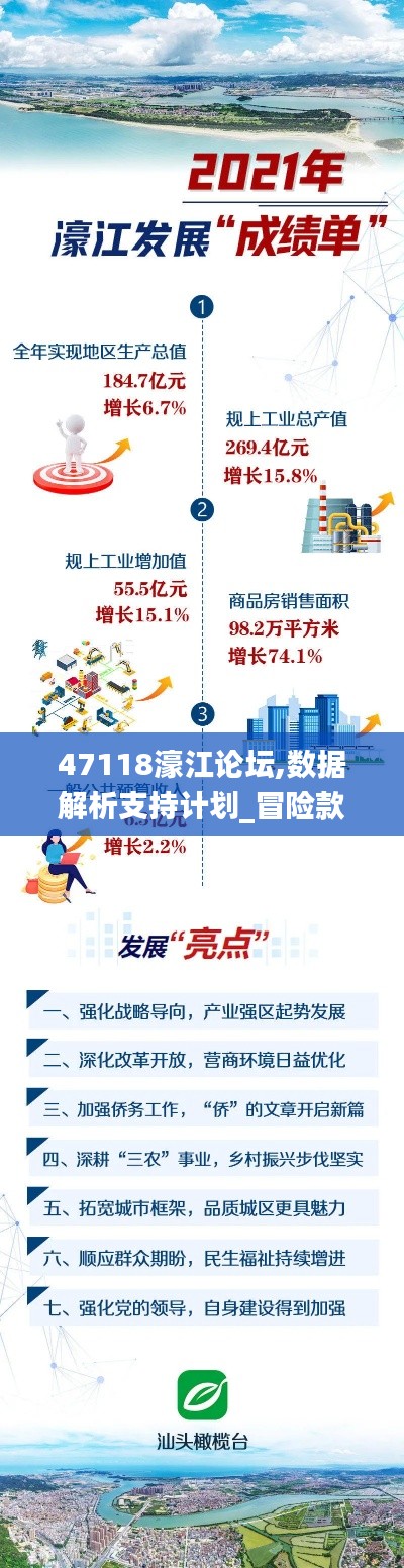 47118濠江論壇,數(shù)據(jù)解析支持計劃_冒險款3.437