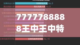 7777788888王中王中特,實踐經(jīng)驗解釋定義_Chromebook6.846